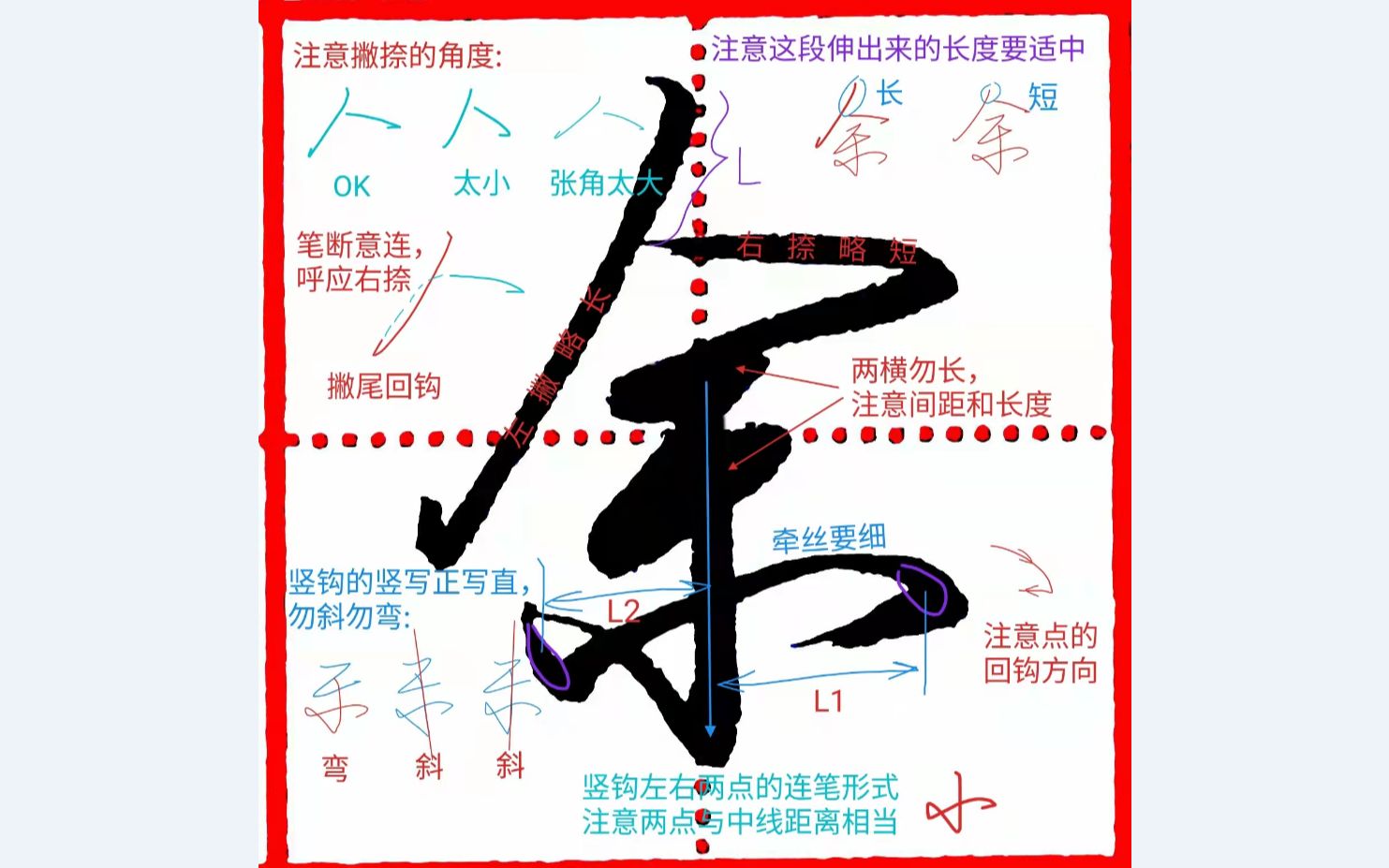 [图]《千字文行书学习》第0026字 ▪ 余