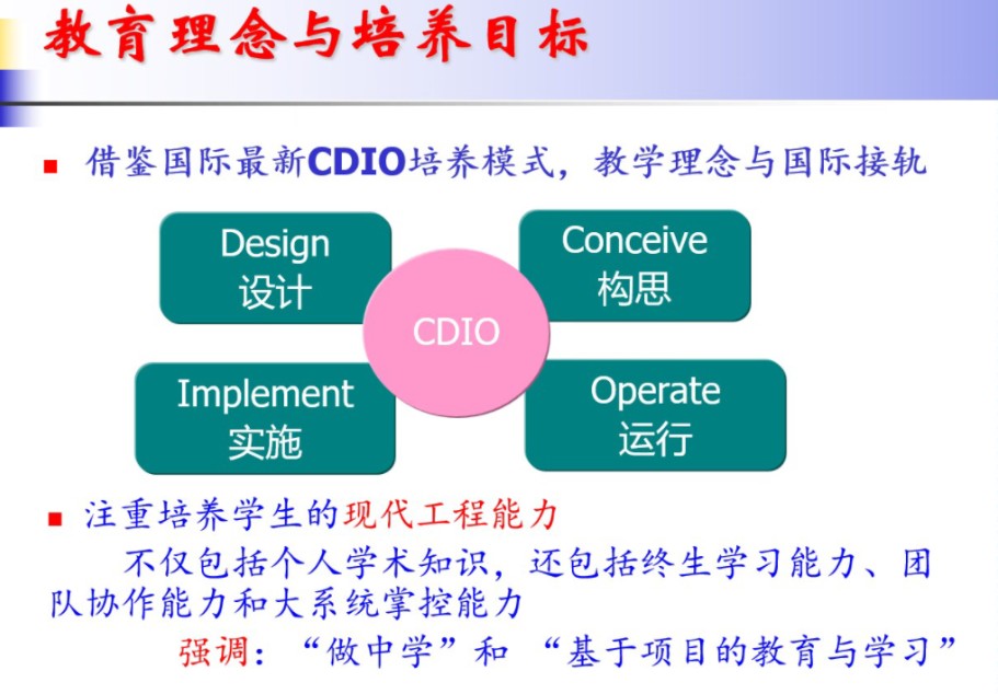 以学生为中心的经验学习(20241)哔哩哔哩bilibili