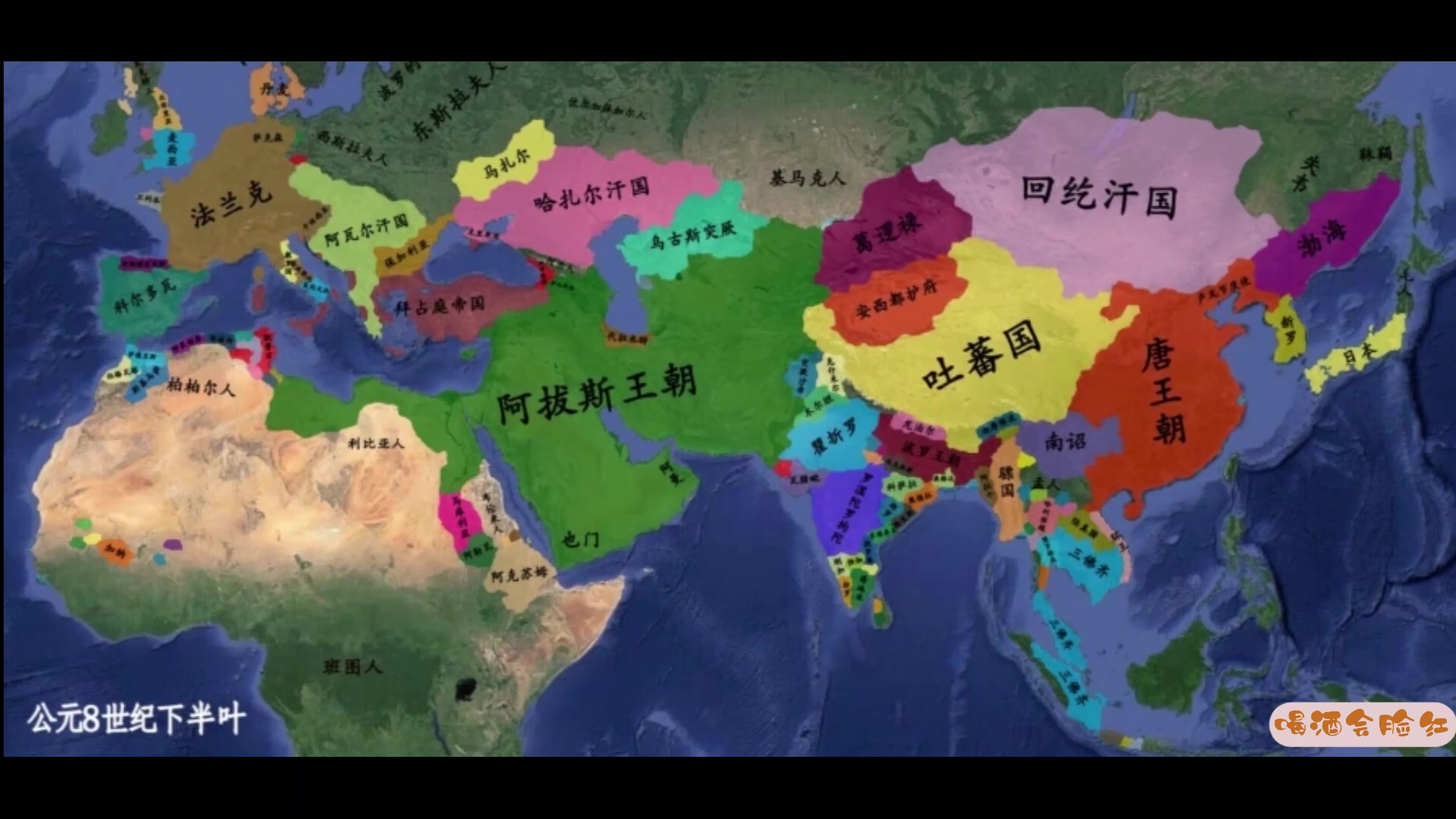 活动  历史,人类,发源,起源史