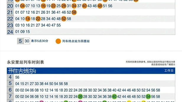 北京地铁1号线首末车时间及部分车站列车时刻表哔哩哔哩bilibili