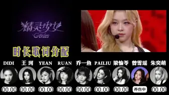 【歌词分配】娣娣两秒？精灵少女Gen1es《VROOM》（等待正式曲公开再做一版）