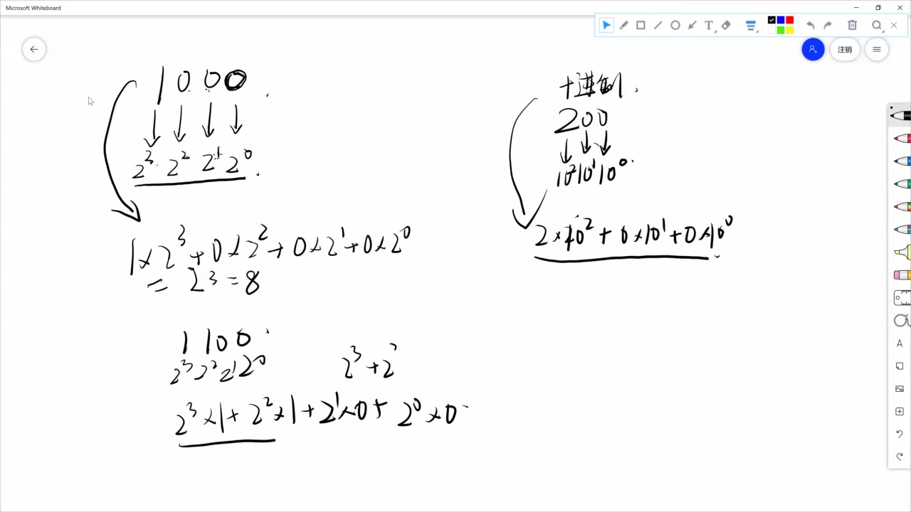 数字电路(数电)期末高分速成哔哩哔哩bilibili