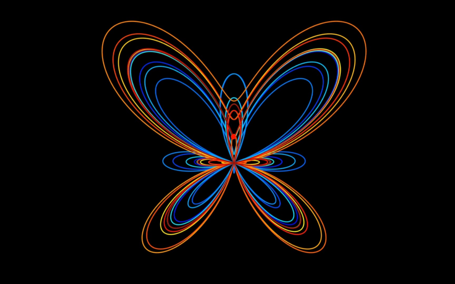 蝴蝶曲线(butterfly curve)