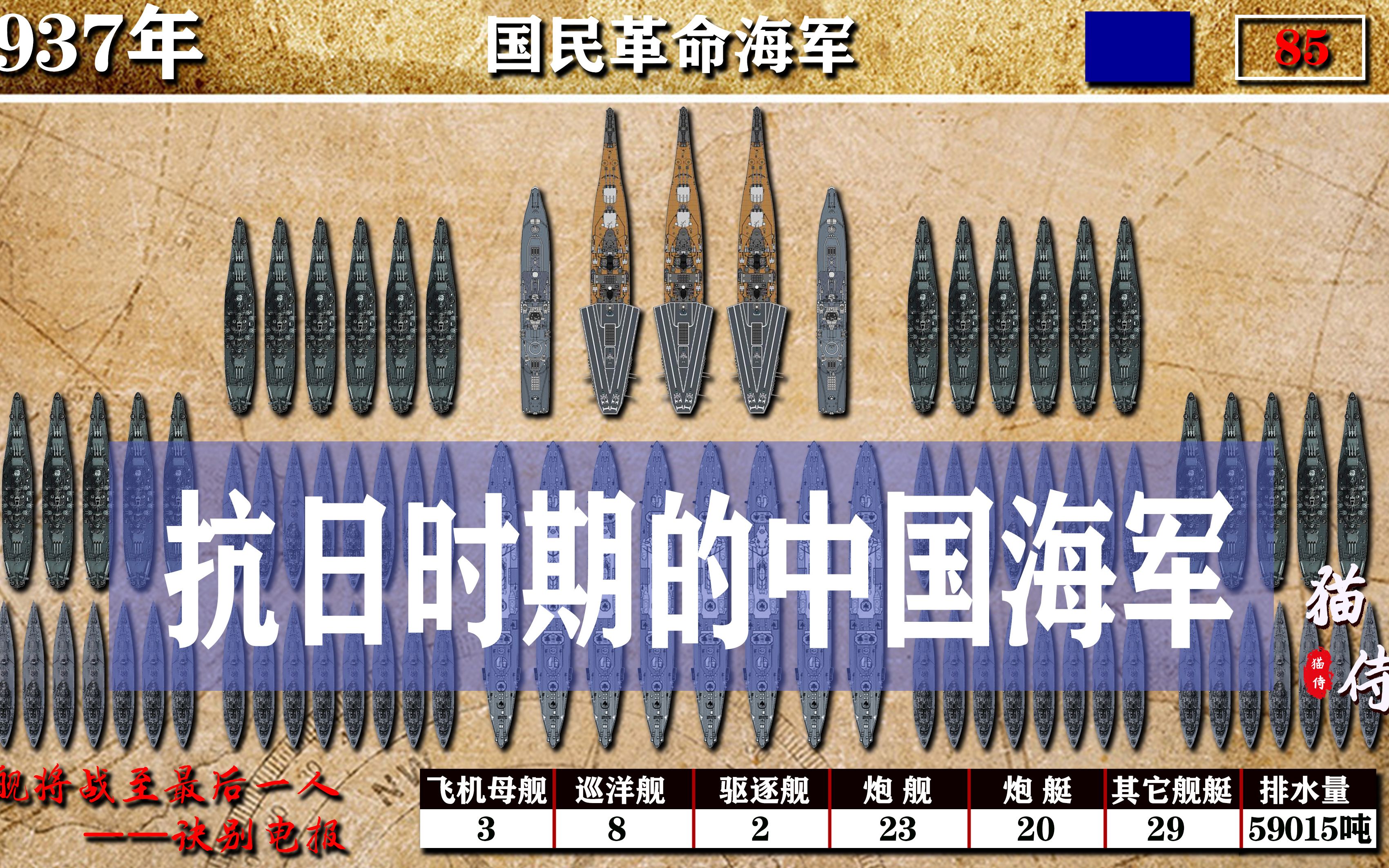 [图]二战前夕，各国海军舰艇排名汇总