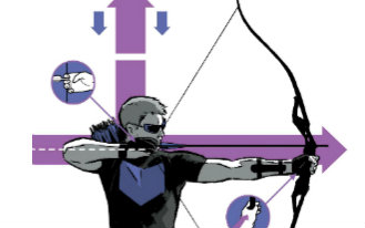 [图]饭制《鹰眼Hawkeye》短片