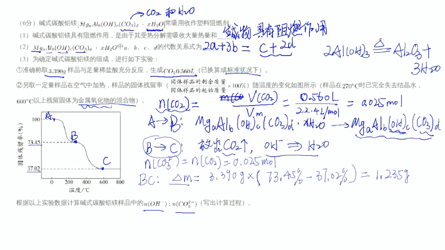 【自学】热重分析哔哩哔哩bilibili