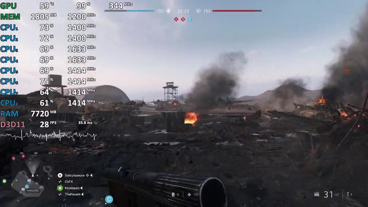 amdryzen73700uvega10测试战地5