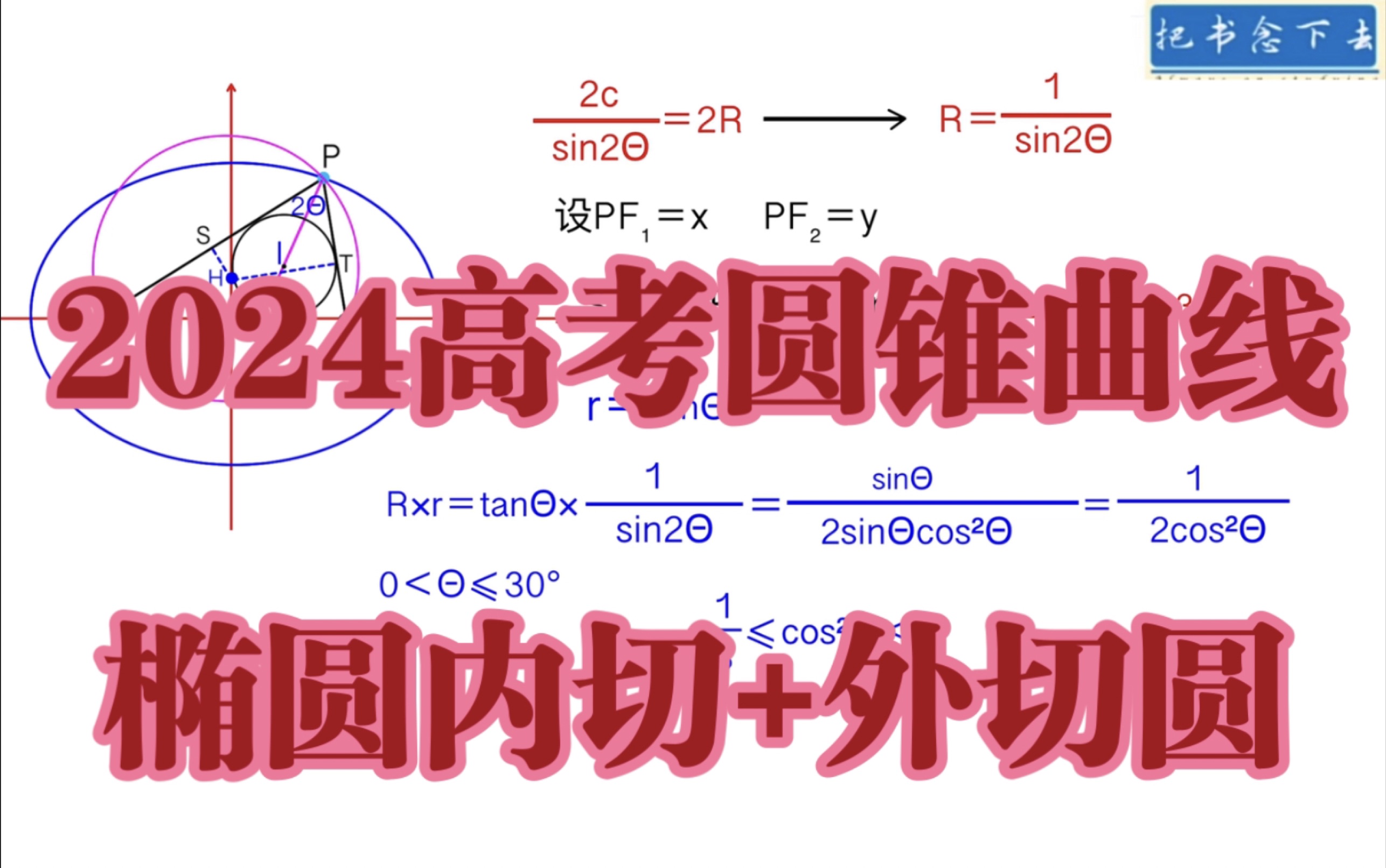 超级棒经典椭圆内切圆外切圆的压轴多选精讲哔哩哔哩bilibili