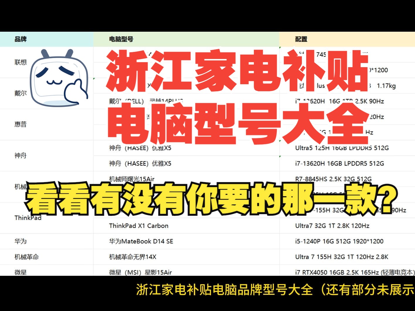 能使用政府补贴的电脑型号大全,包括游戏本、轻薄本、台式机和一体机!哔哩哔哩bilibili