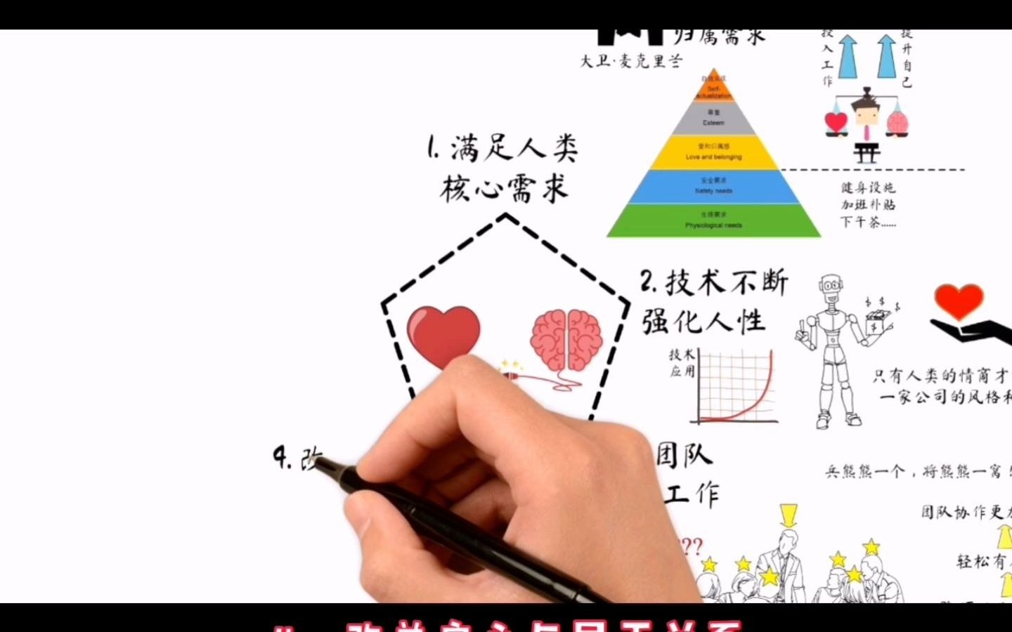 [图]高情商领导的这些暖心小举动，可以大大提升团队凝聚力哦