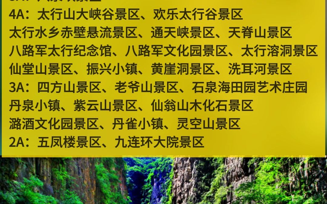 长治24家景区向这些游客免门票公告