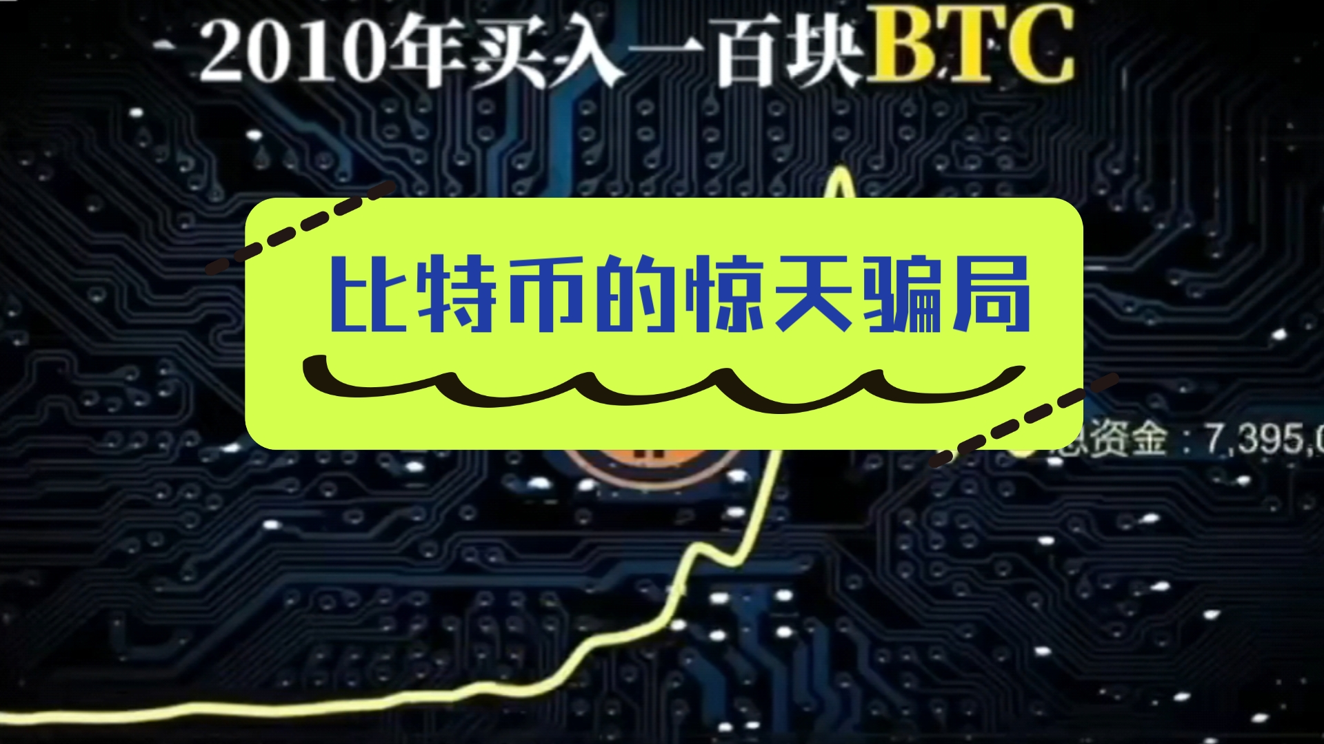 2. 高收益投资计划