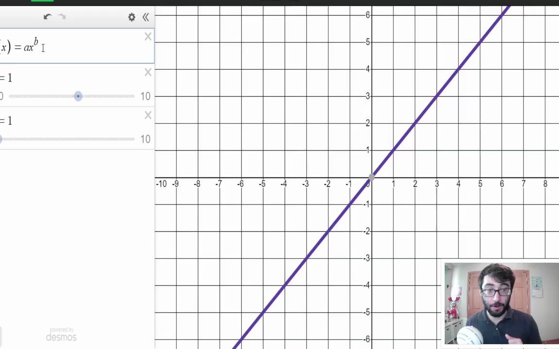 [图]End Behavior of Polynomial Functions-7nUiahjG5CI