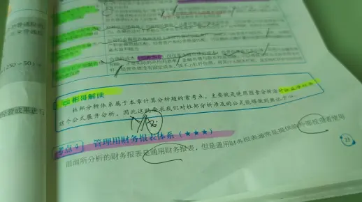 【注会CPA】《财管》［第二章］〈考点4 管理用财务报表体系〉