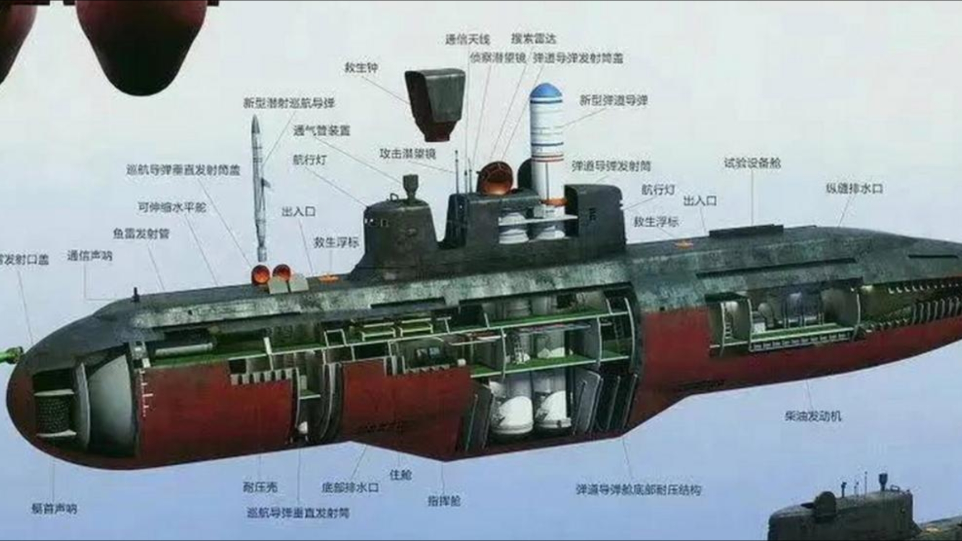 『罕见露面』032型导弹实验艇,包括解剖推测图哔哩哔哩bilibili