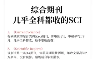 Download Video: 综合期刊！！几乎全科都收的SCI！！