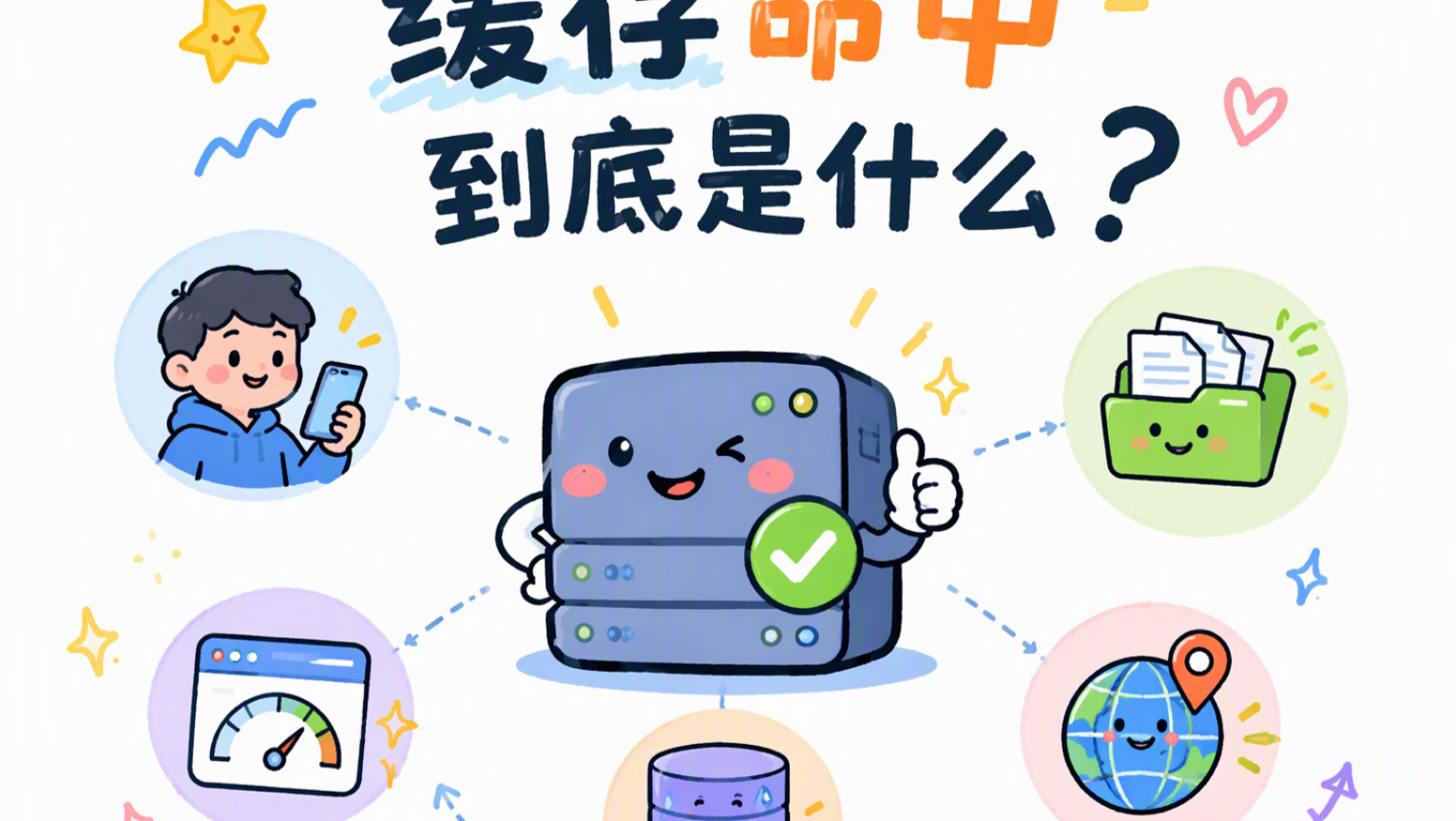 缓存命中到底是什么?