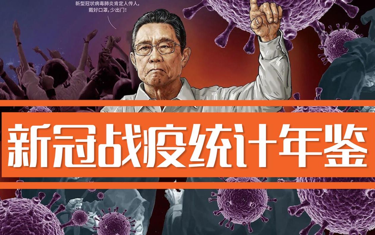 新冠疫情一周年全球八千万人被感染一分钟回顾2020年新冠疫情