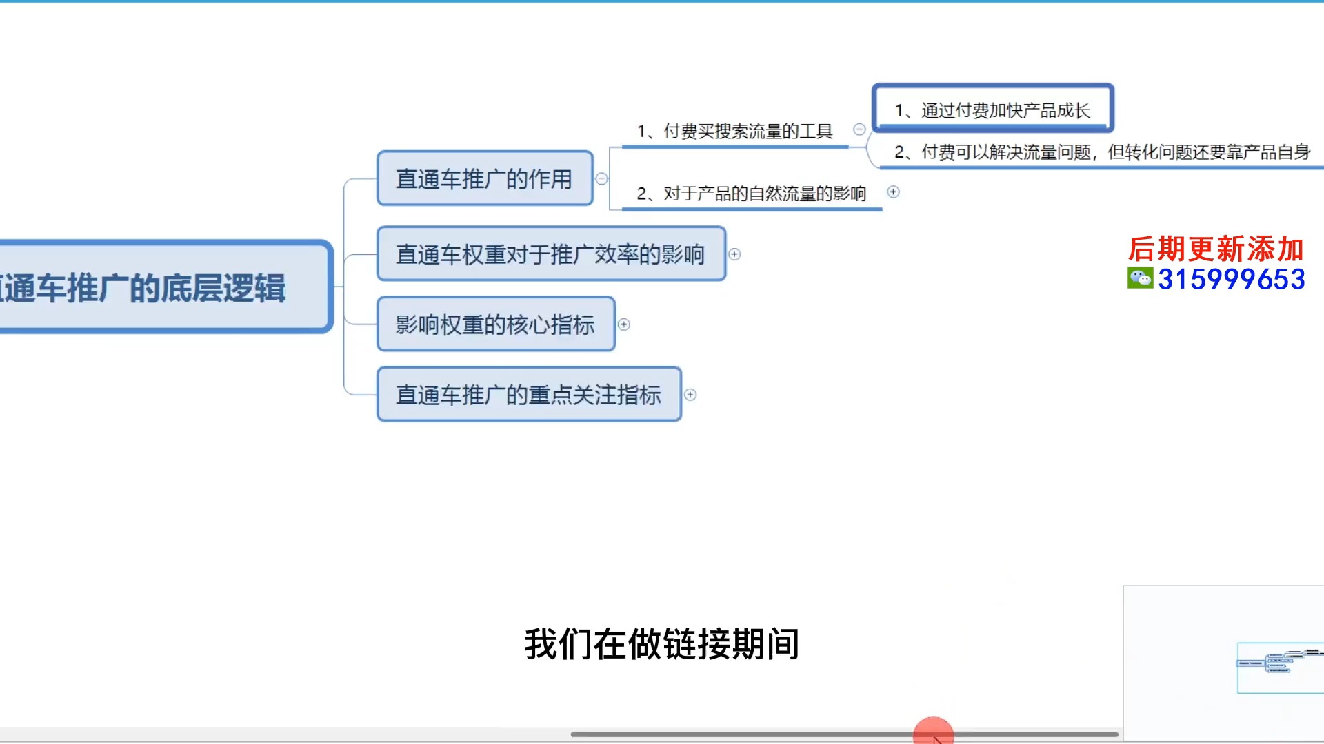 直通车推广底层逻辑哔哩哔哩bilibili