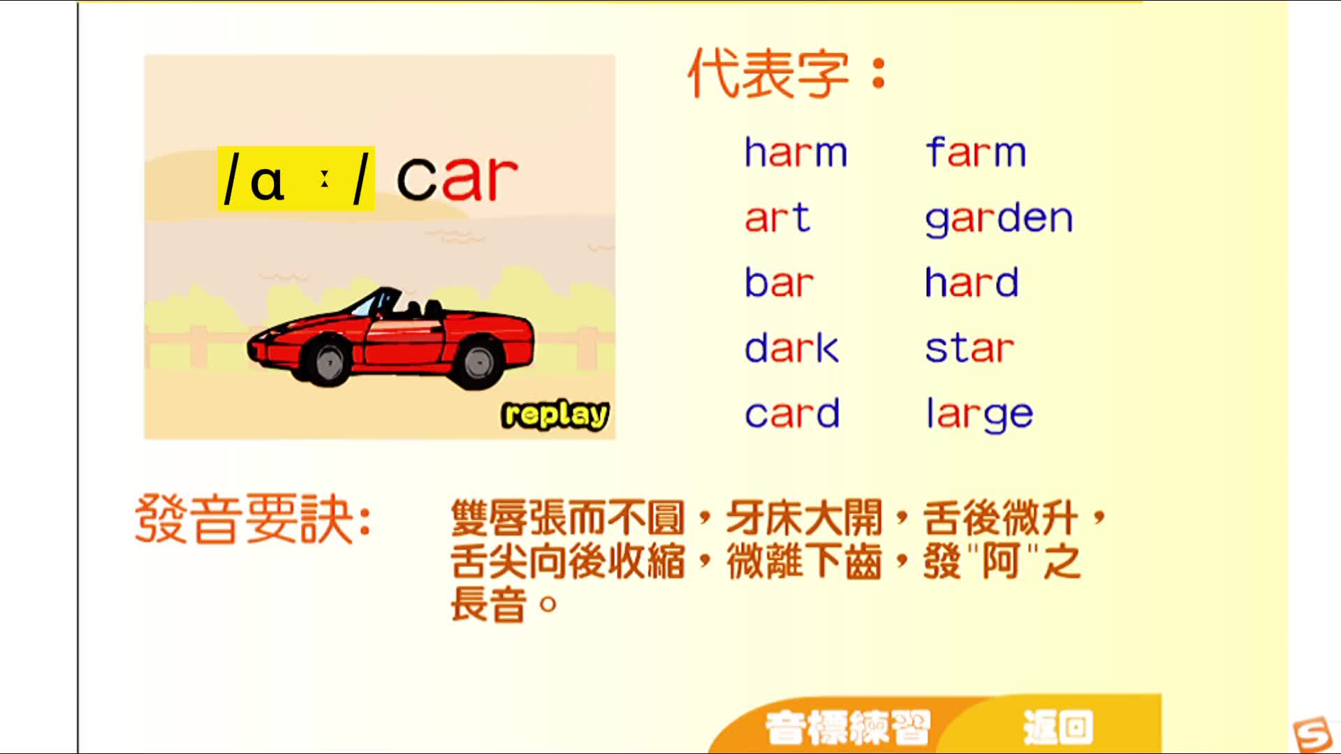 48音标学习,ar字母组合发音规律,成人零基础英语