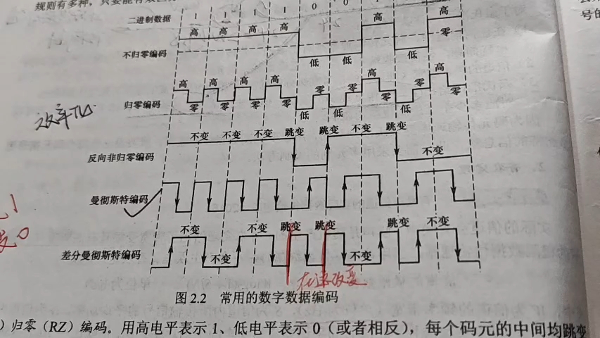 计算机内部编码图片