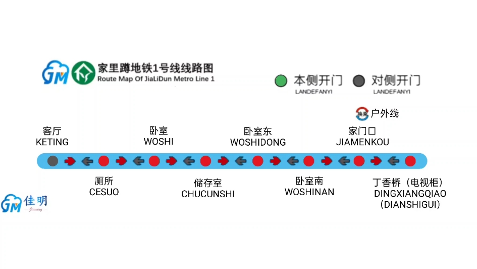 【鐵道】欢迎乘坐家里蹲地铁!