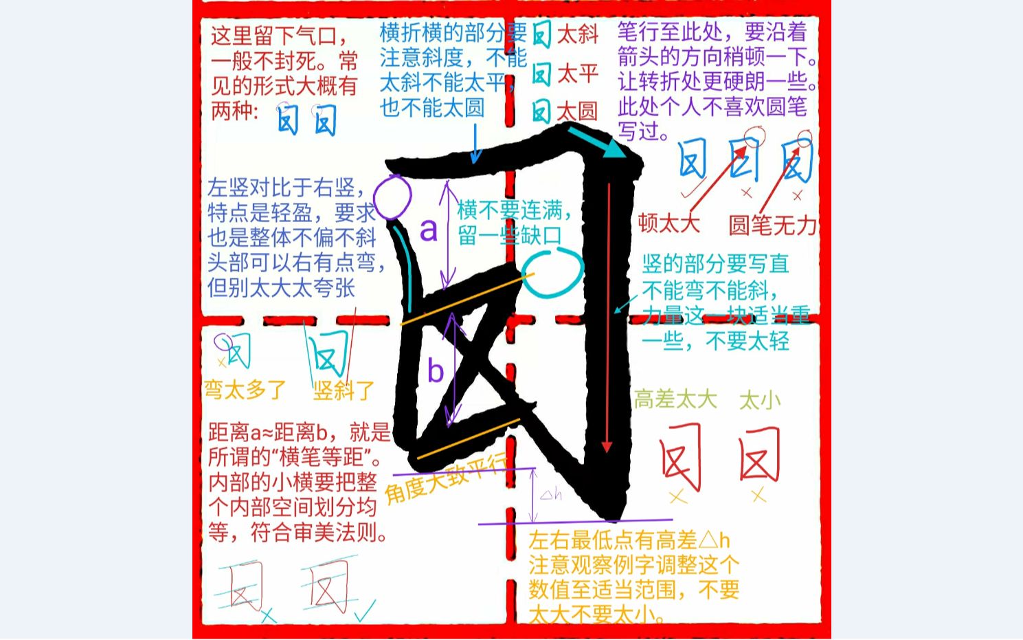 [图]《千字文行书学习》第0009字 ▪ 日