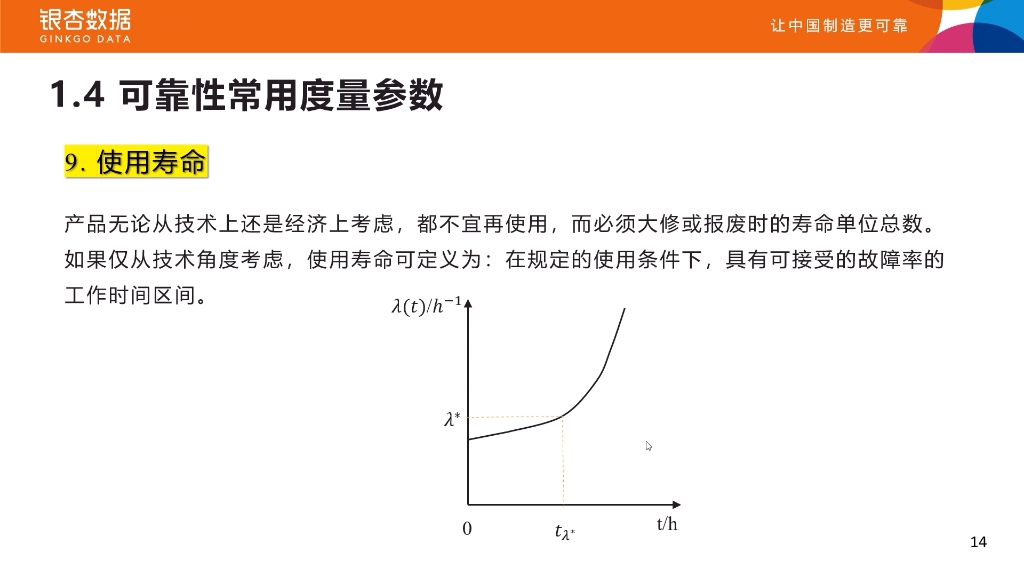 《可靠性工程师必备知识》第一章第四节《可靠性常用度量参数9》哔哩哔哩bilibili