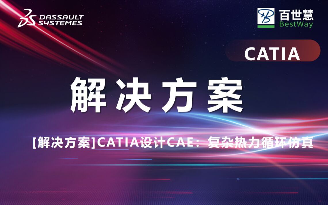 【解决方案】CATIA设计CAE:复杂热力循环仿真哔哩哔哩bilibili