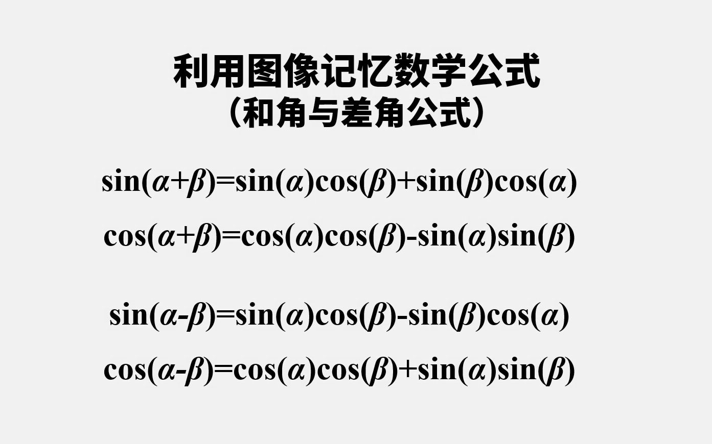 【sin(a+b)】利用图像记忆数学公式(和角与差角公式)哔哩哔哩bilibili