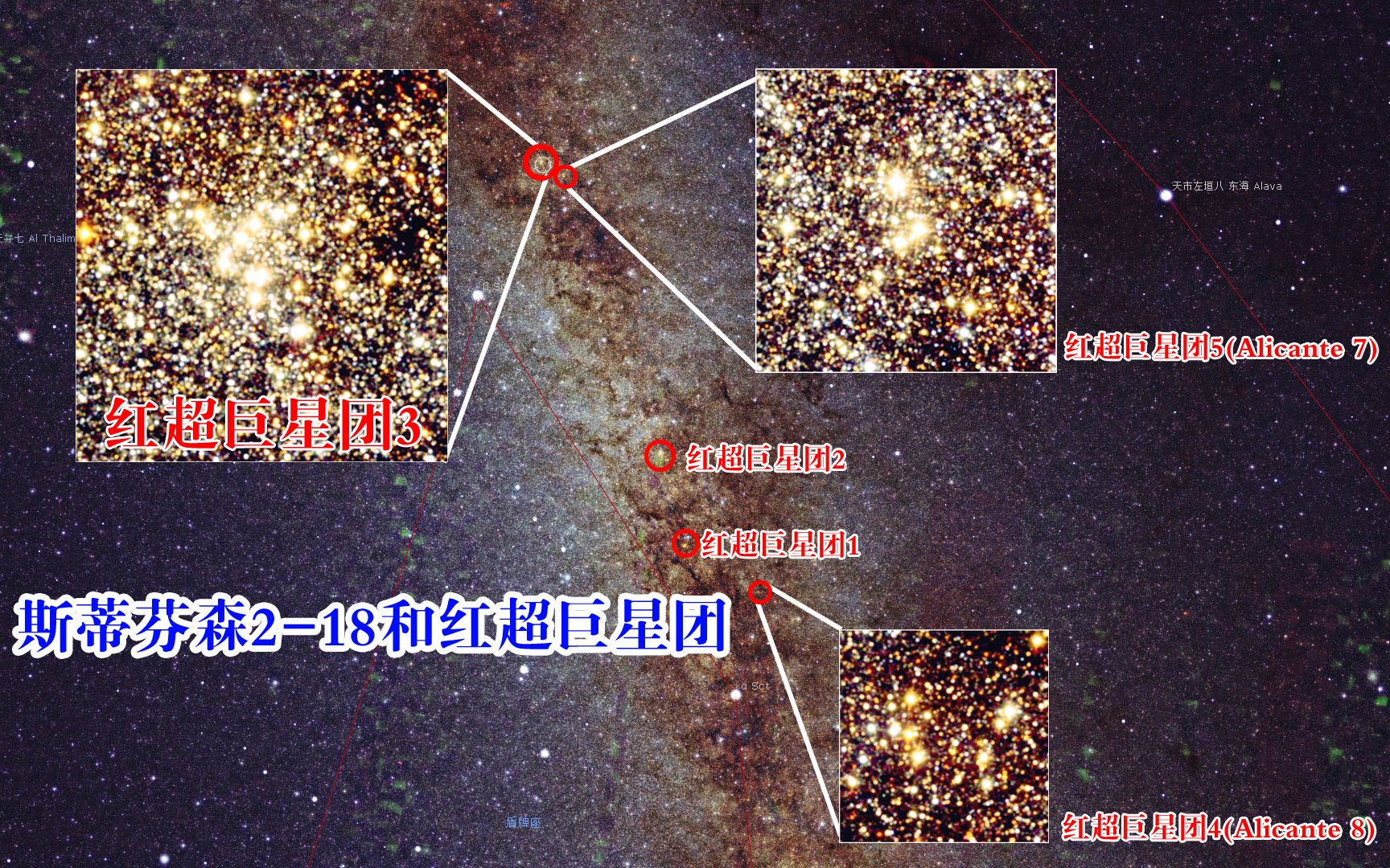 [图]有最大的恒星斯蒂芬森2-18,红超巨星团都在一个区域,一日一星系列