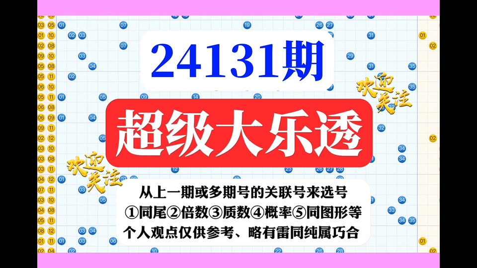 体彩 超级大乐透走势分析方法24131期分享 同图+等距哔哩哔哩bilibili