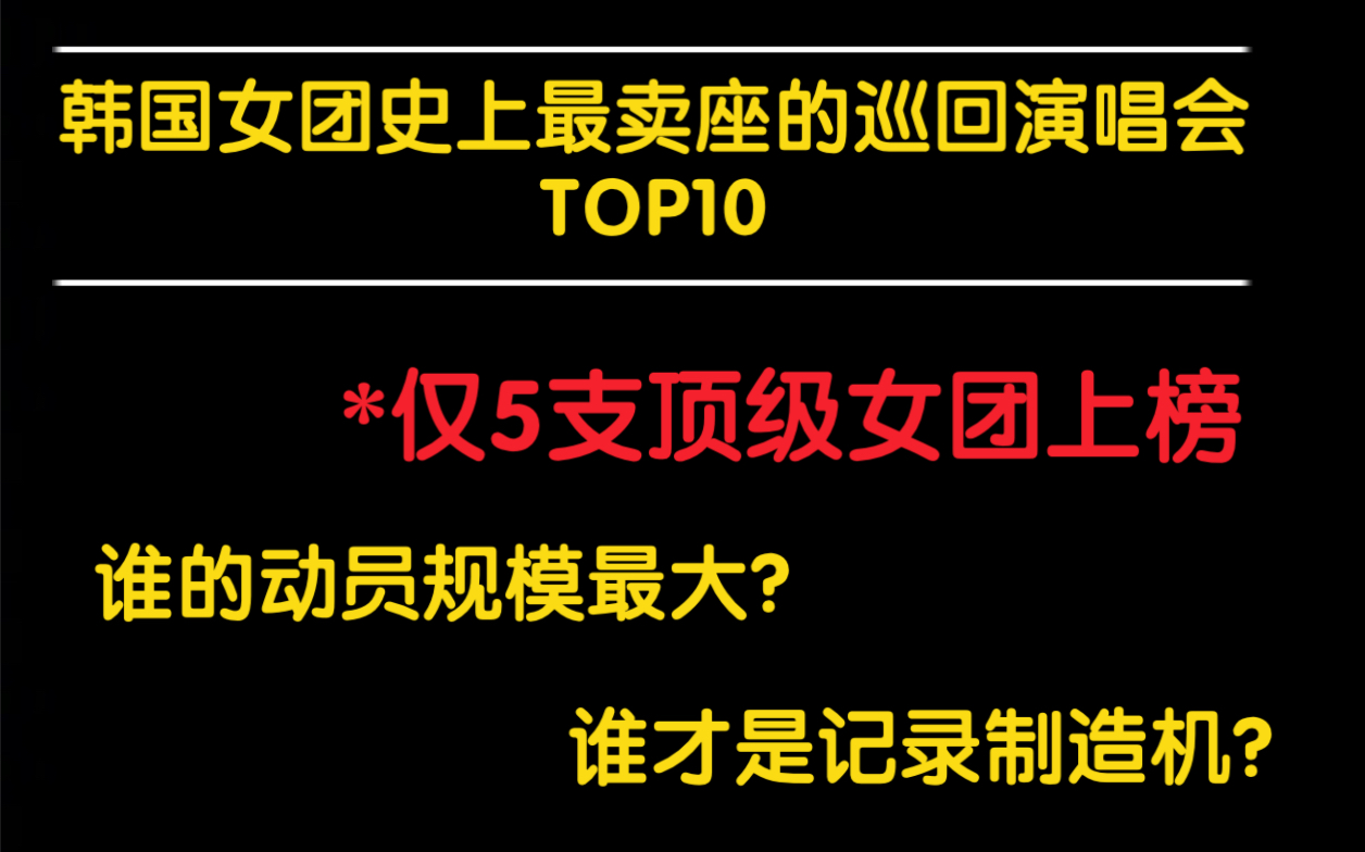 【仅5组女团上榜】韩国女团史上动员规模最大的巡演TOP10!哔哩哔哩bilibili