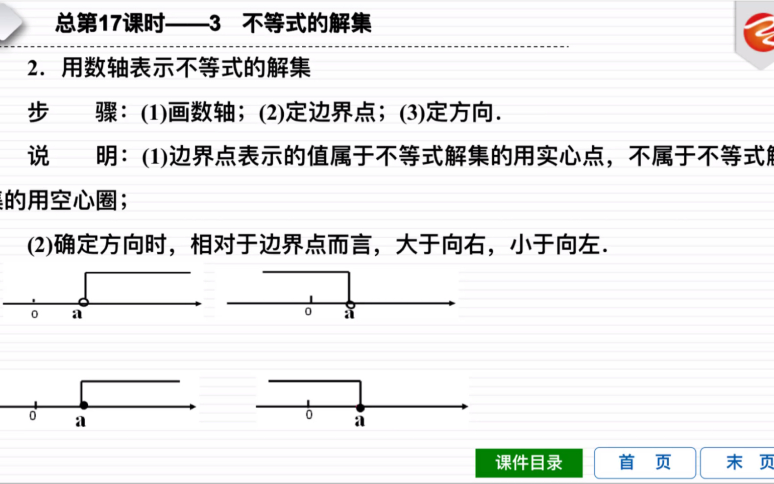 如何用數軸表示不等式的解集