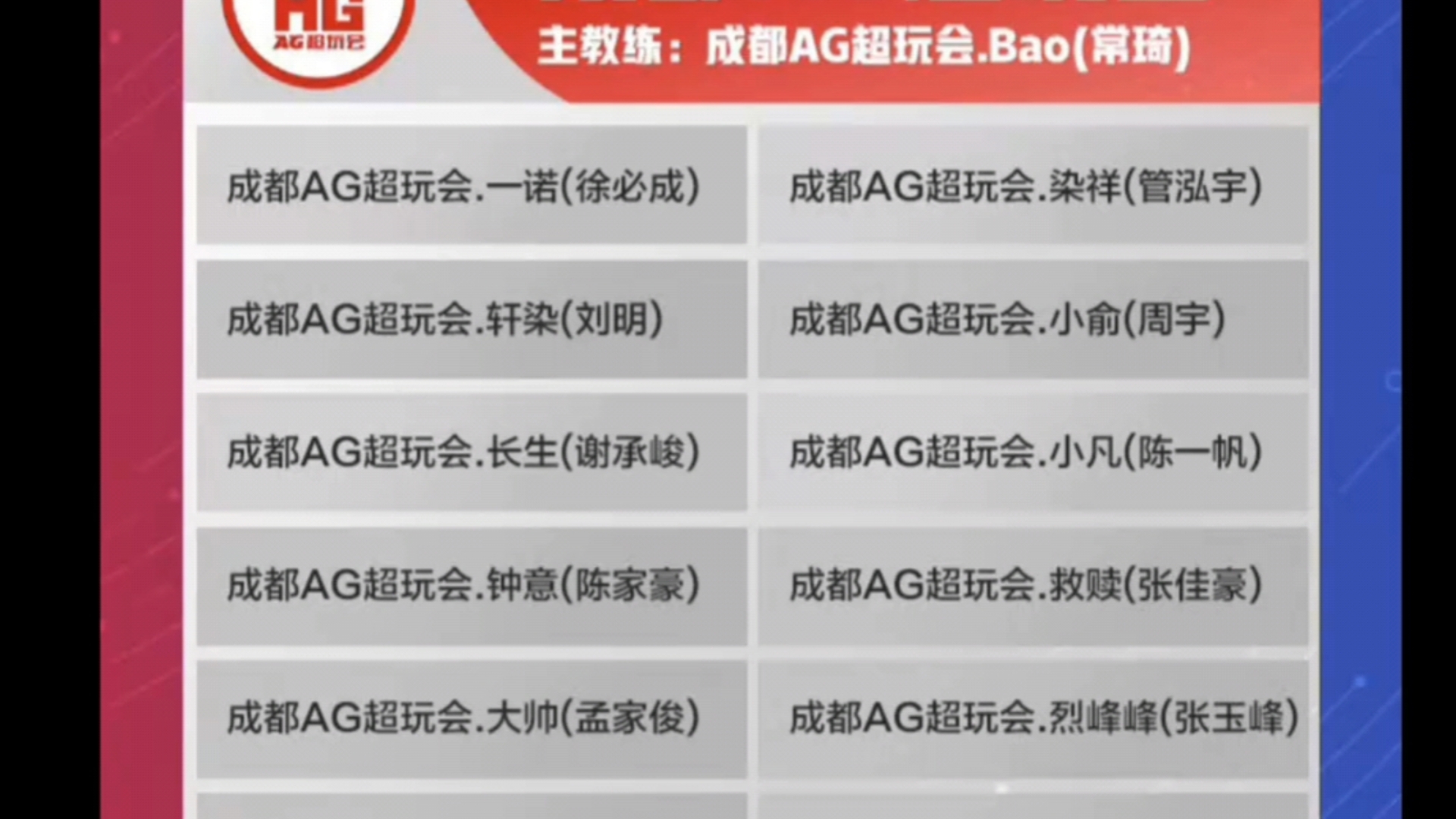 2026春季赛kpl各战队大名单公布,ag主力休息但全员在名单上,ksg子阳