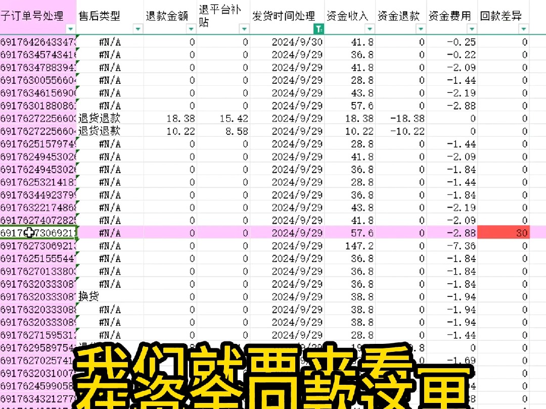 抖店核对流水回款不一致,看看是不是这个原因哔哩哔哩bilibili