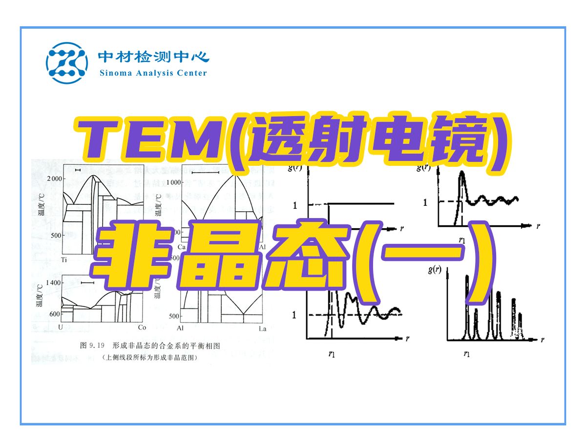 非晶态(一)——TEM测试(透射电镜)基础知识哔哩哔哩bilibili