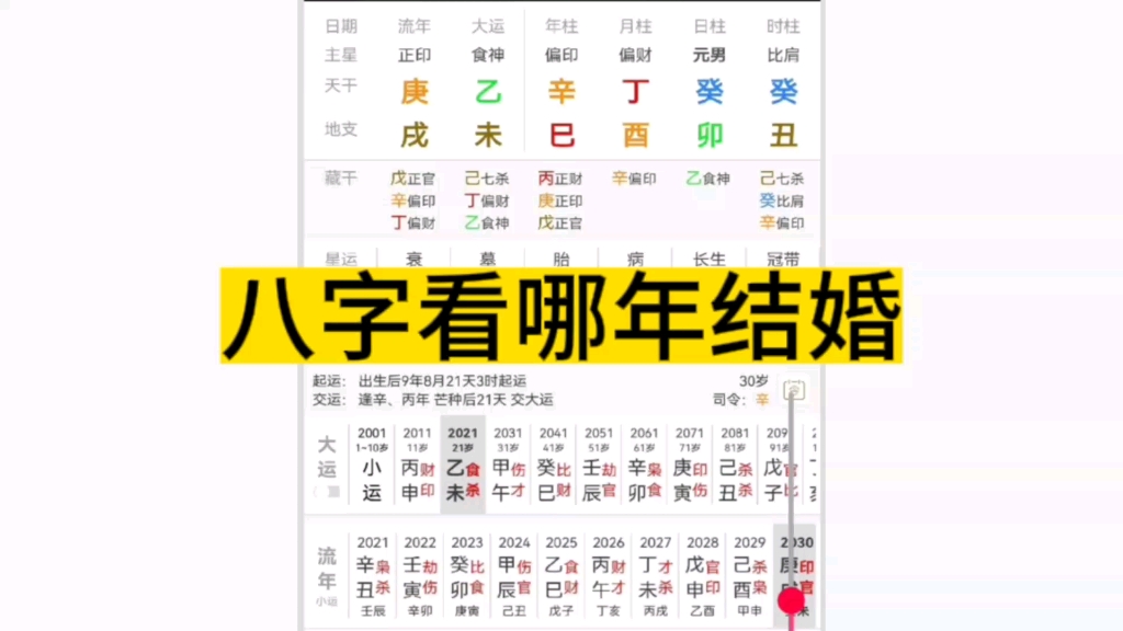 八字看哪年结婚哔哩哔哩bilibili