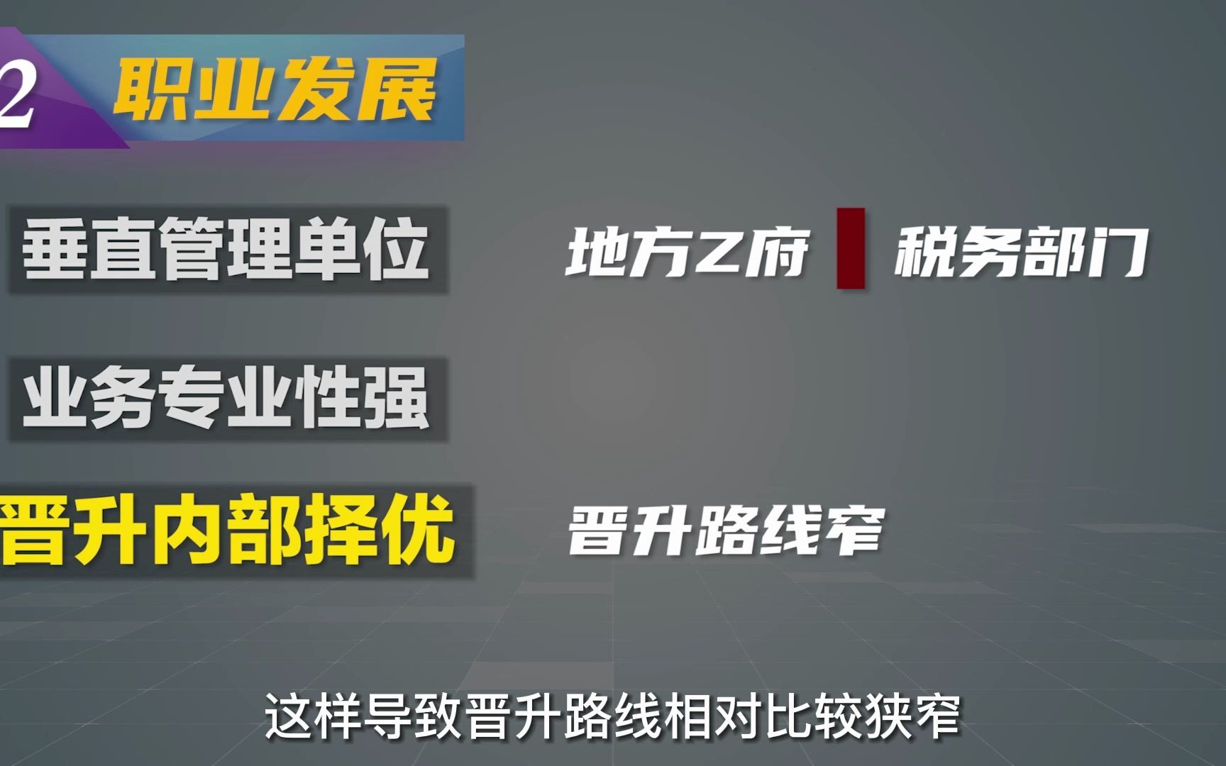 2023国考选岗——税务局到底值不值得考(中)职业发展和福利待遇|2023国考|2023国考职位表|国考选岗|国考报名哔哩哔哩bilibili