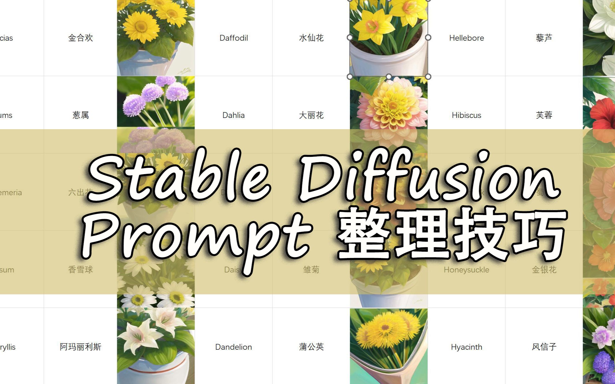 Stable Diffusion 通过Excel整理tag的技巧哔哩哔哩bilibili