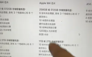 Video herunterladen: 虽然M4的iPad Pro很强，但是缺点也很明显