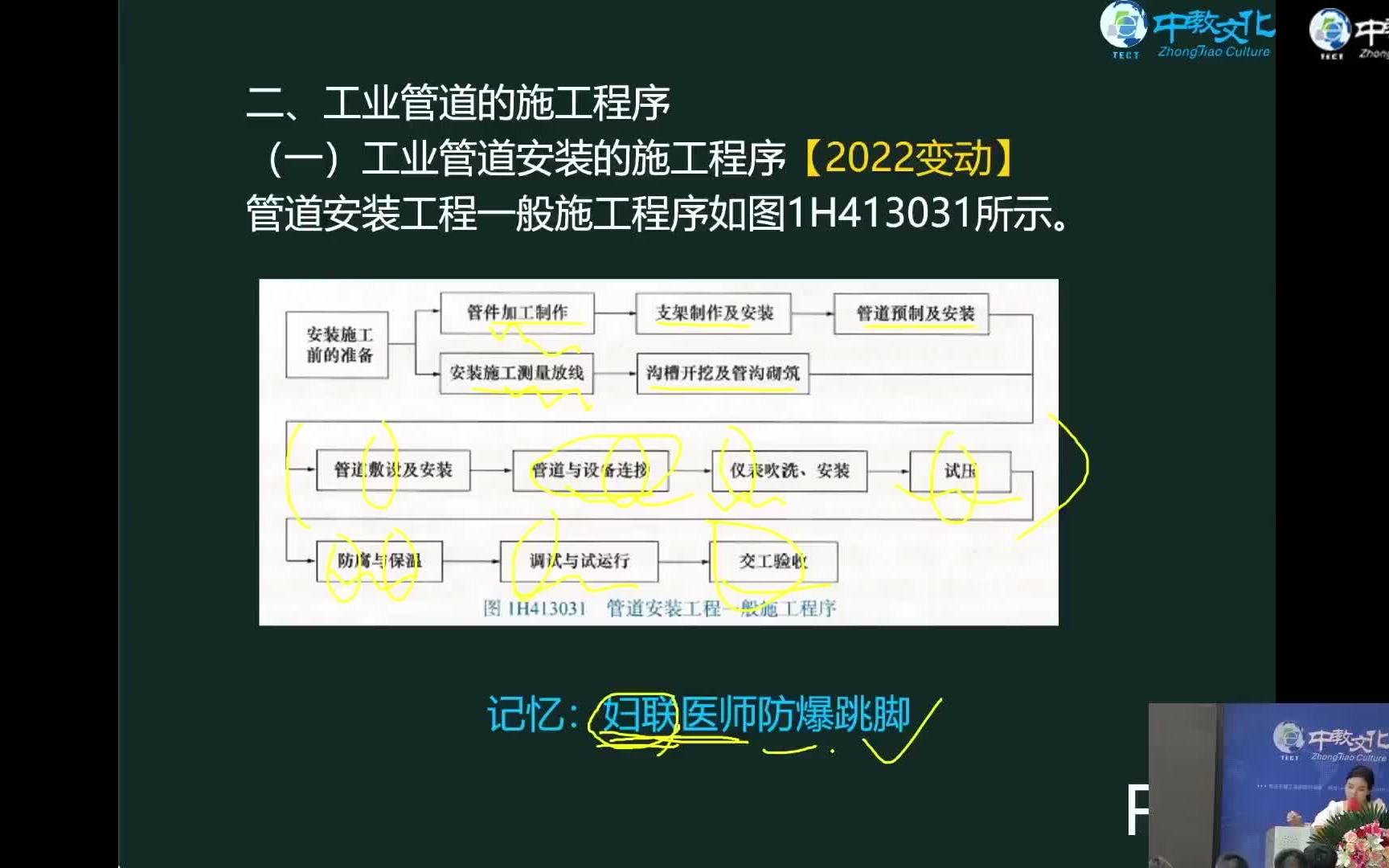 [图]【口诀女神】2022年-一级建造师-【机电】独家密训-苏婷