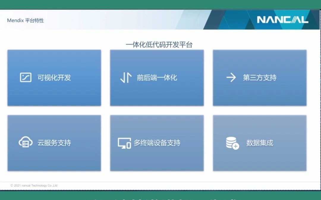 【后厂造】Mendix低代码开发平台基本介绍哔哩哔哩bilibili