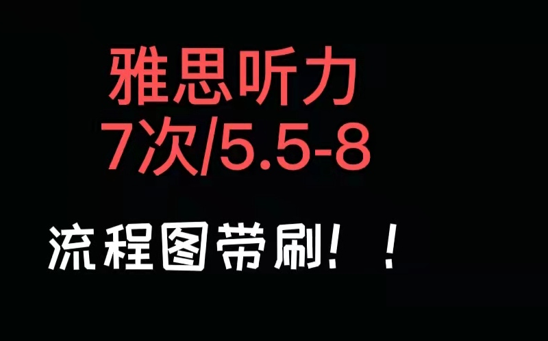 雅思听力/流程图/7次/5.58/刷题版哔哩哔哩bilibili