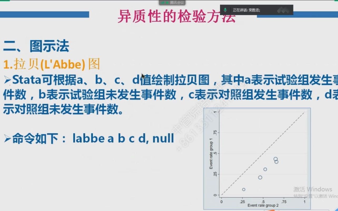 循证医学Meta分析及临床应用之如何进行异质性检验的方法与实操讲解哔哩哔哩bilibili