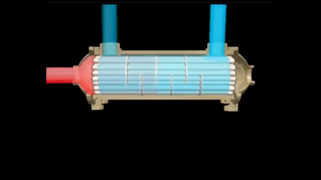 暖通领域:壳管式换热器的工作原理和结构演示管壳式换热器 Shell and Tube Heat Exchanger Demonstration哔哩哔哩bilibili