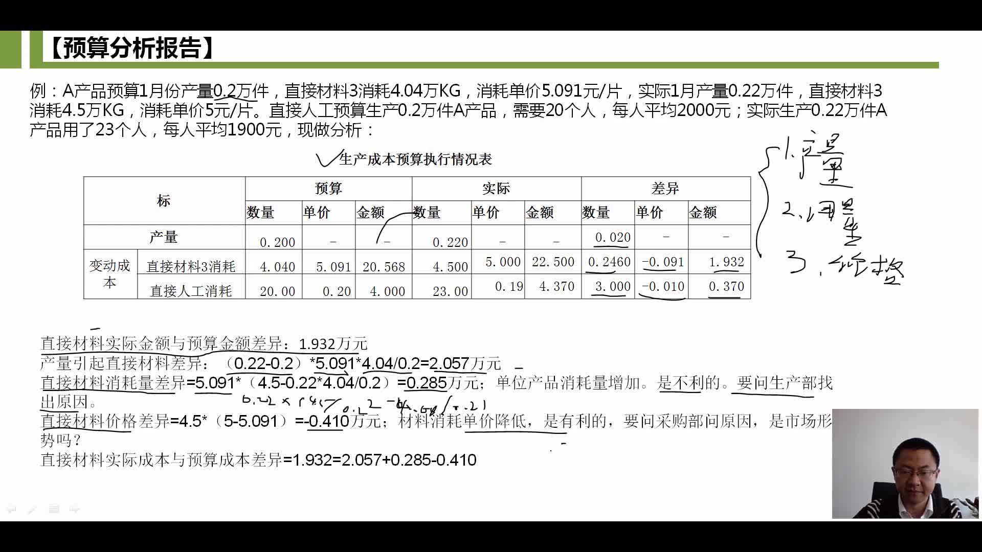 会计基础入门怎样学会计基础财务会计基础知识培训哔哩哔哩bilibili