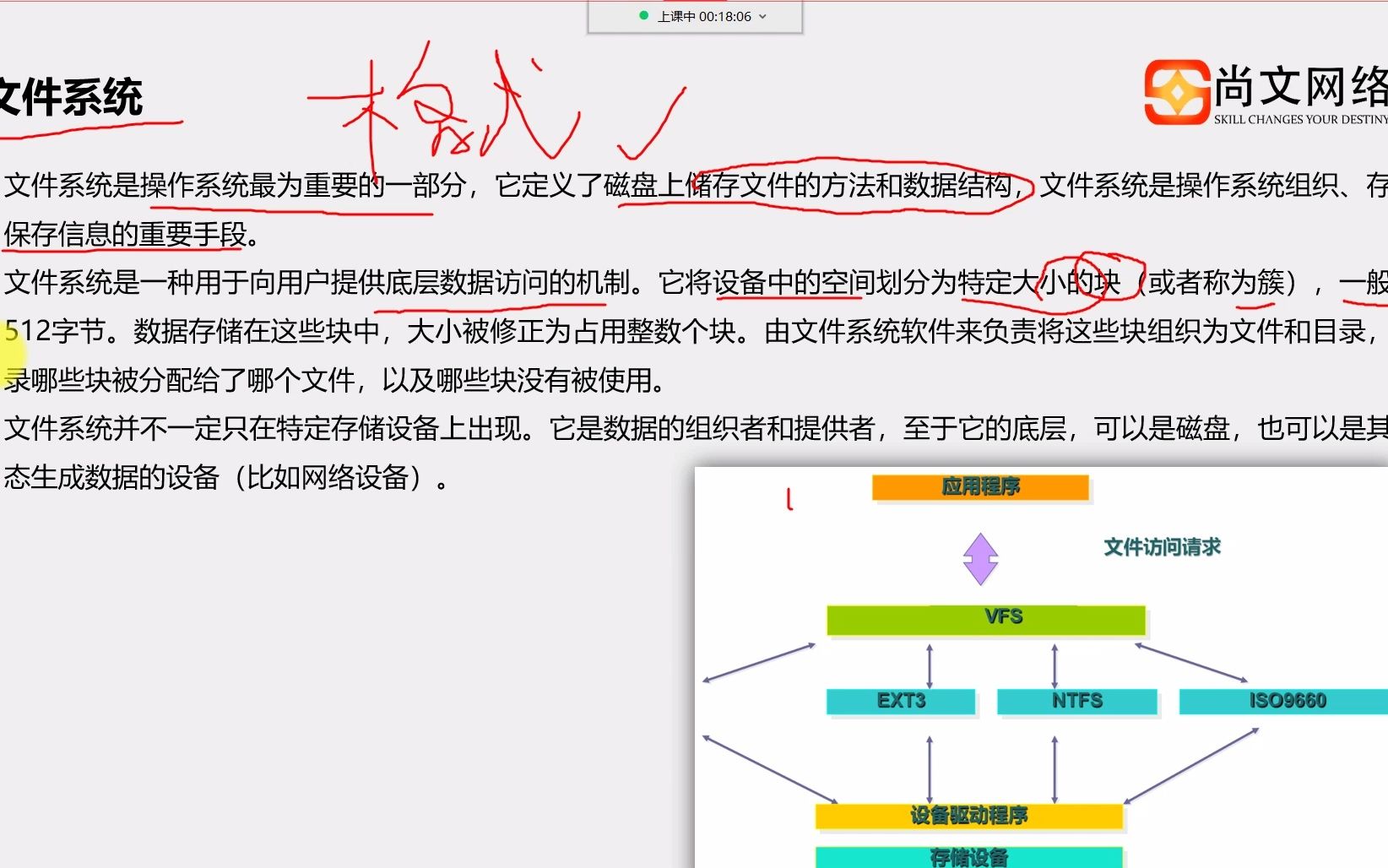 文件系统类型介绍.mp4哔哩哔哩bilibili