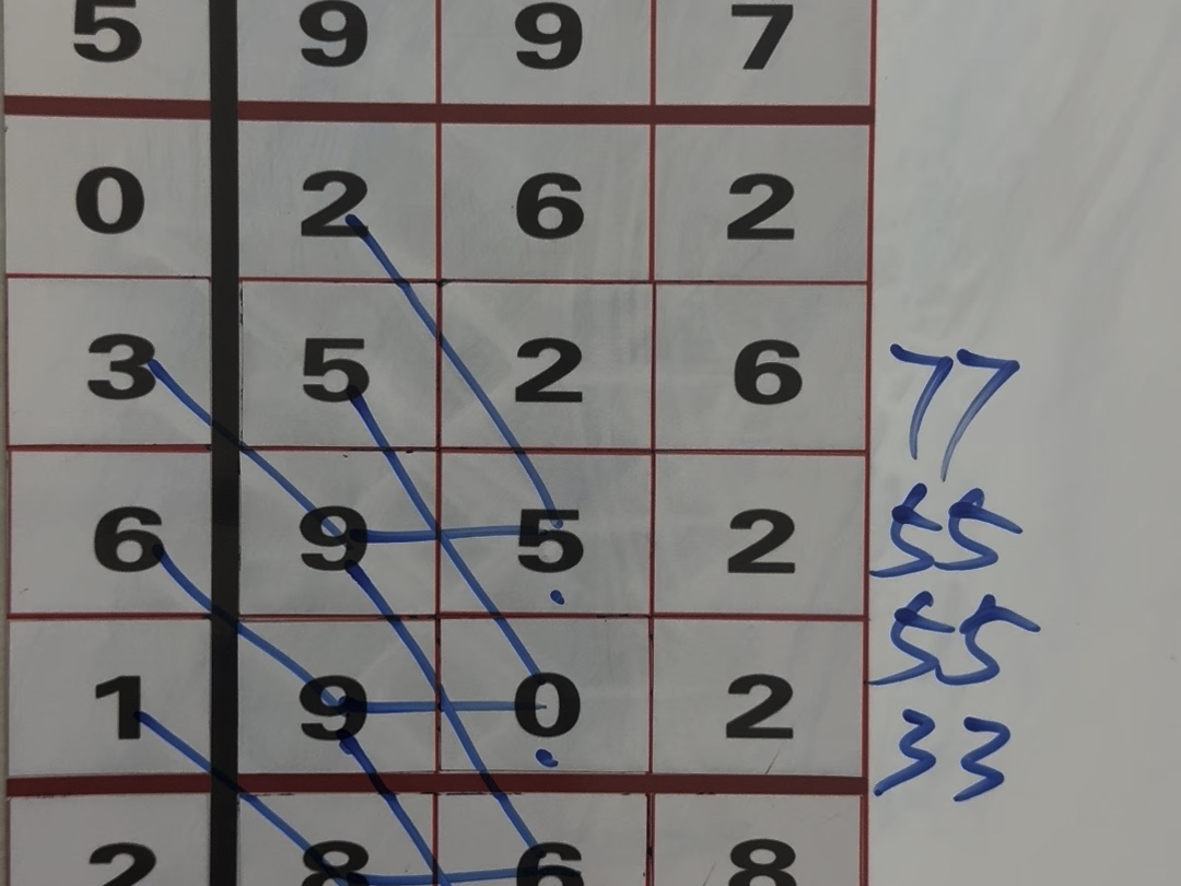 专家分析福彩3d今晚必出一注号码