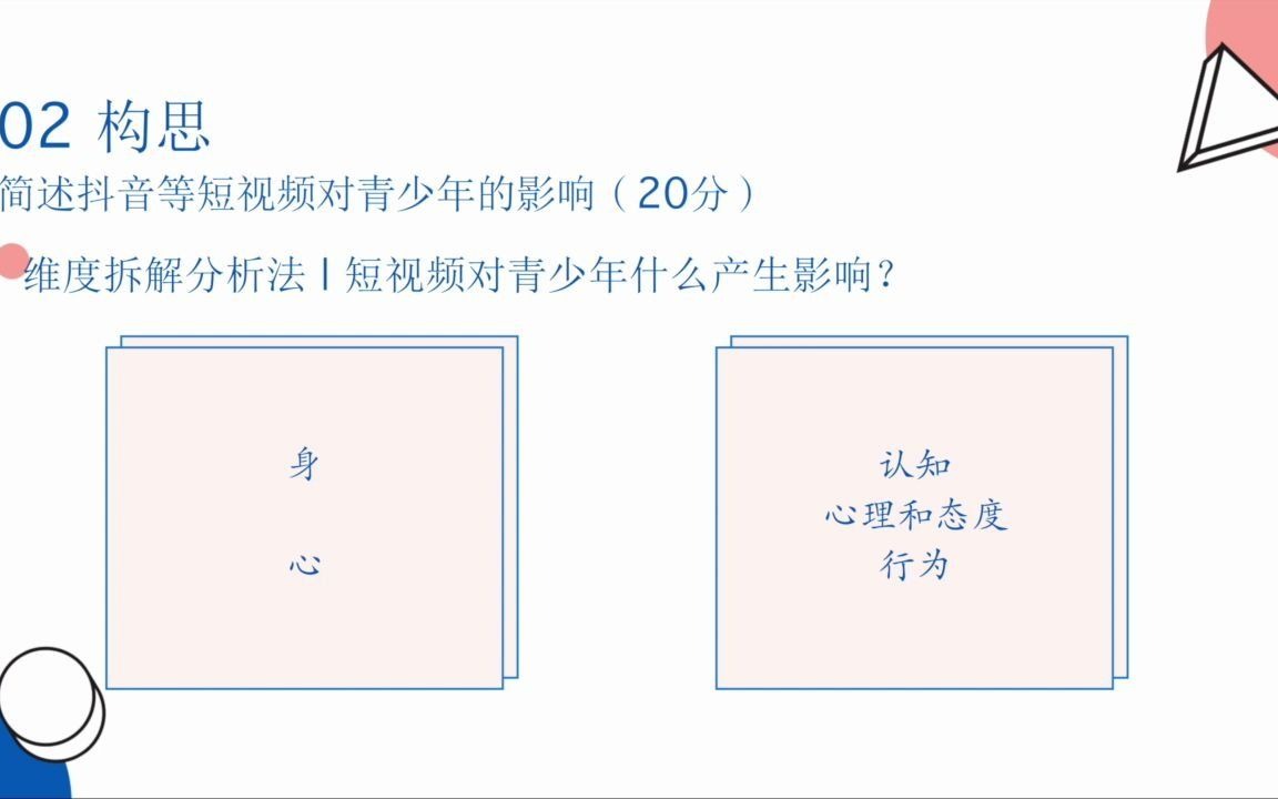 田心新传考研ⷩ똥ˆ†修炼册|简述抖音等短视频对青少年的影响哔哩哔哩bilibili